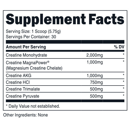 Bucked Up Creatine