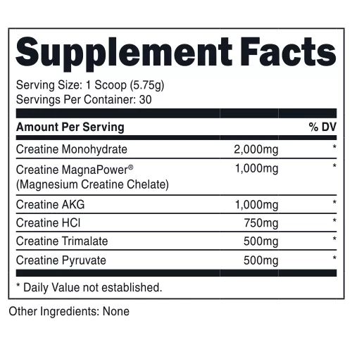 BUCKED UP Six Point Creatine